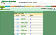 Hospital Birthday Schedule