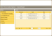 Hotel Booking Cpanel Users